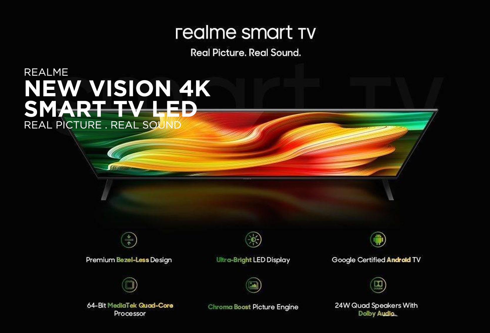 Realme smart tv