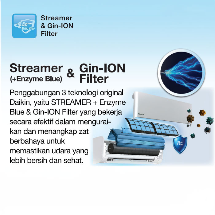 Jual Daikin AC Wall Mounted Split Alpha Inverter 1/2 PK - FTKH15YV14 ...
